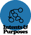 Intents & Purposes